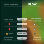 FLOW™ — Daily Brain Food - onflowLab