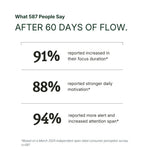 FLOW™ — Daily Brain Food - onflowLab