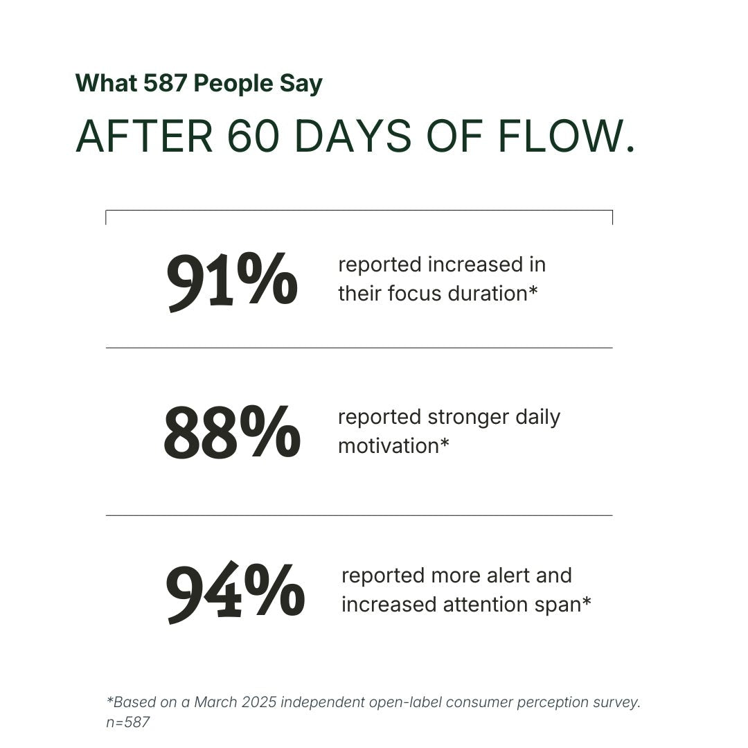 FLOW™ — Daily Brain Food - onflowLab