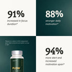 FLOW™ — Daily Brain Food - onflowLab