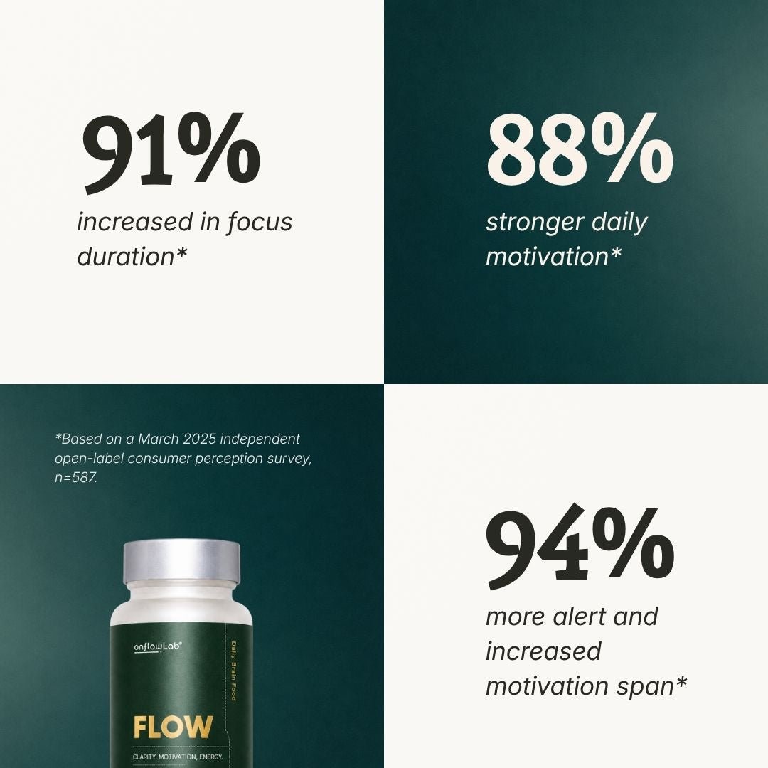 FLOW™ — Daily Brain Food - onflowLab