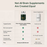 FLOW™ — Daily Brain Food - onflowLab