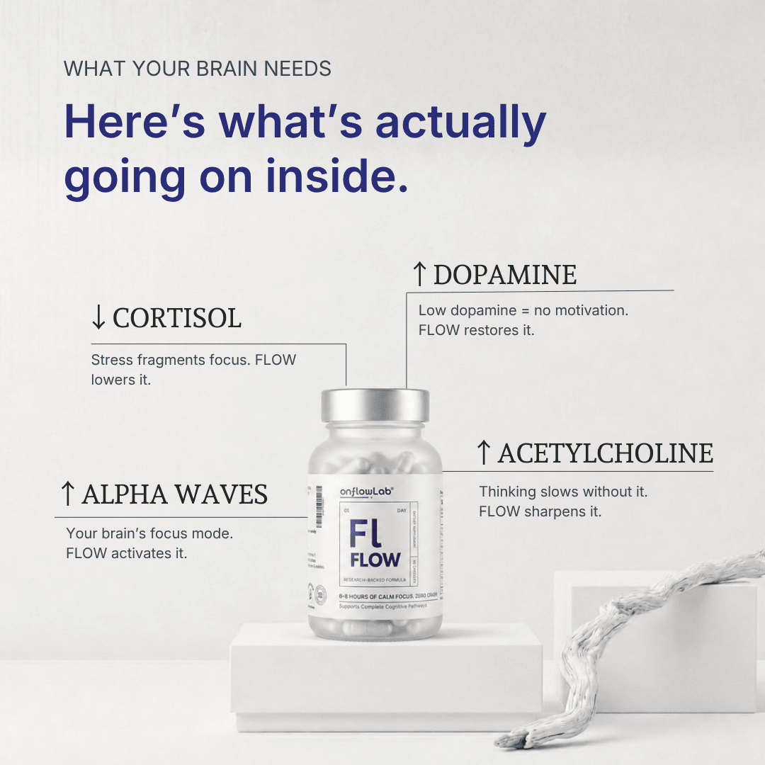 FLOW™ — Daily Brain Food - onflowLab
