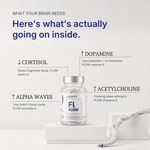 FLOW™ — Daily Brain Food - onflowLab