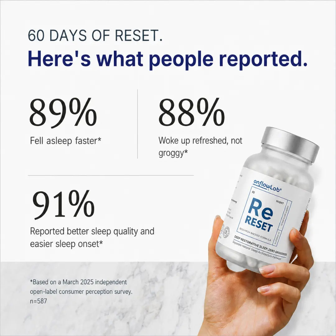 RESET™ — Nightly Sleep Nutrition - onflowLab