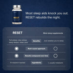 RESET™ — Nightly Sleep Nutrition - onflowLab